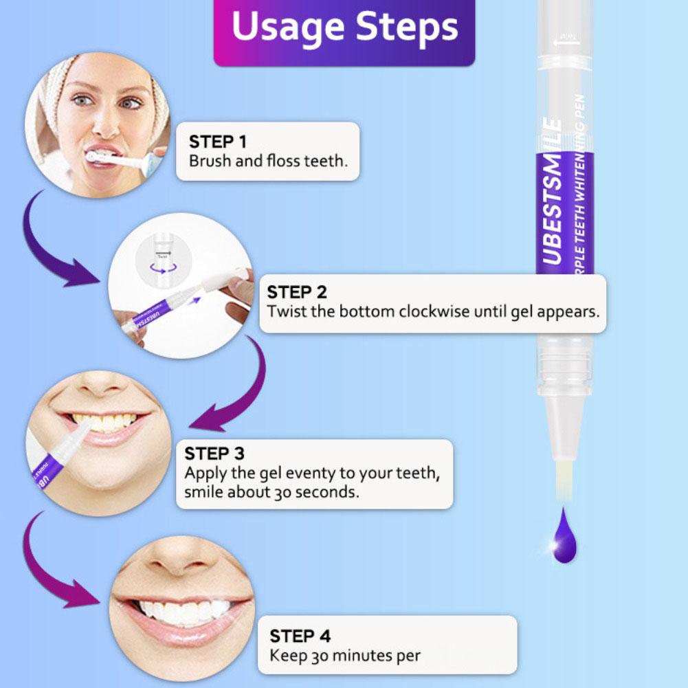 Caneta Clareadora de Dentes UB - Teeth Whitening Pens avaliação e preço
