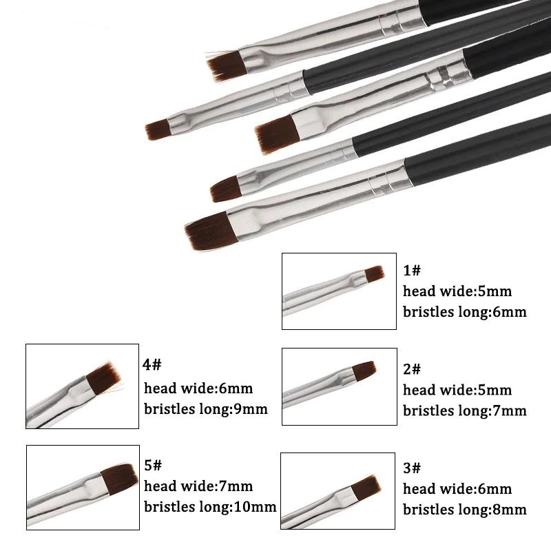Ferramentas de cimento compost - Teeth Whitening Pens avaliação e preço